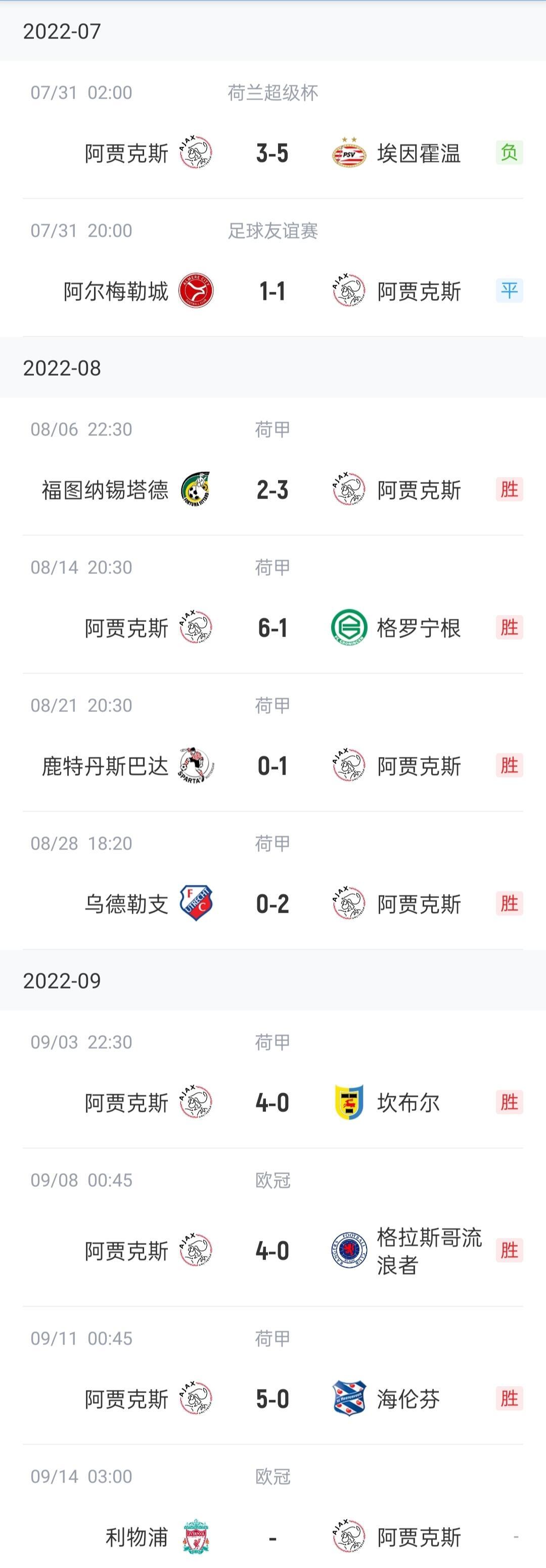 LOL联盟电竞 -清晨阿贾克斯备战荷甲，单刀错失细节曝光，赛场秩序良好，数据趋势出现新变化(阿贾克斯直播比赛)