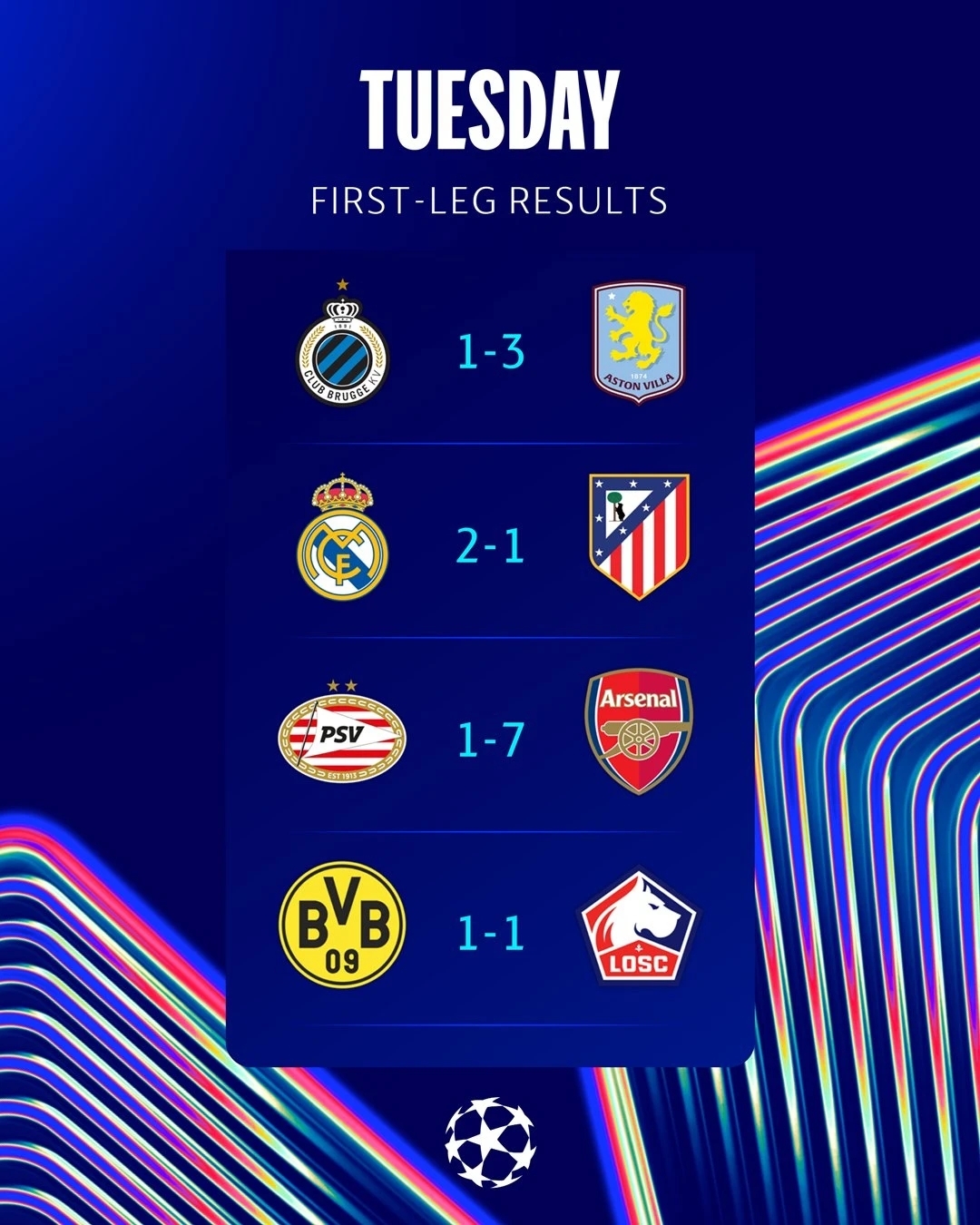 加时末段阿森纳调整名单以备中超,防线松动环节打磨,引发热议,赛程密集仍需轮换的简单介绍 加时末段阿森纳调整名单以备中超,防线松动环节打磨,引发热议,赛程密集仍需轮换的简单介绍